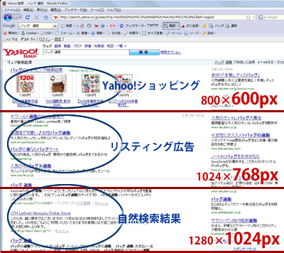 Yahoo!のSERPs
